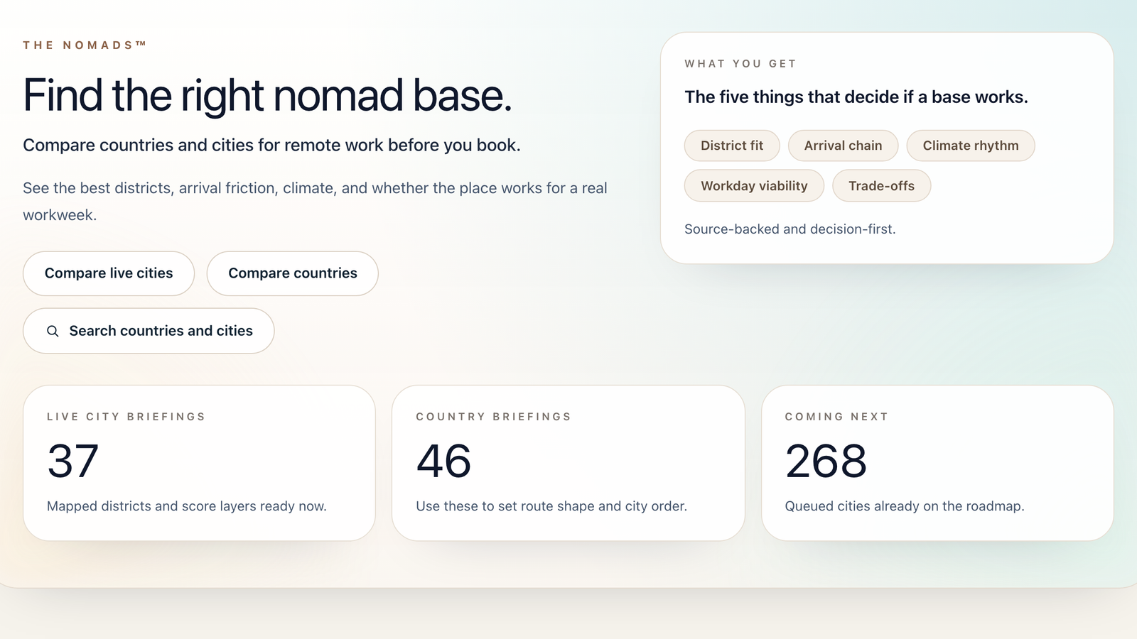 What's New on TravelWake Since 2.0?